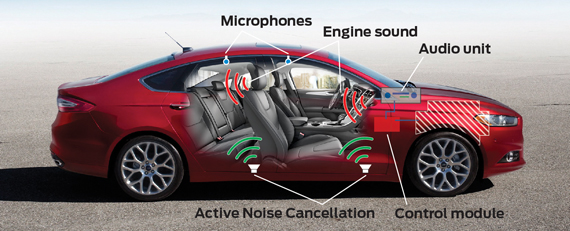 Honda active noise cancellation system #5