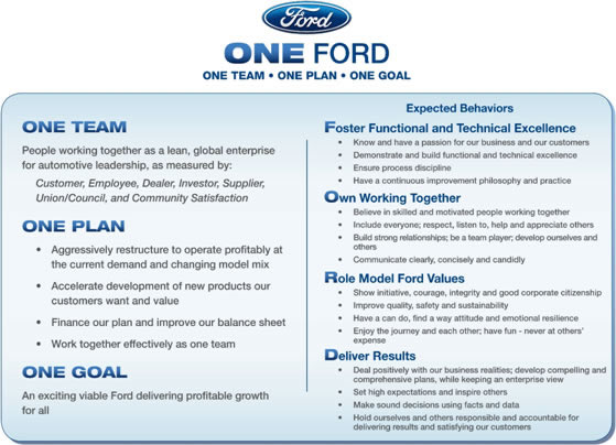 One Ford