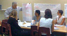 Ford PAS Workshop Group
