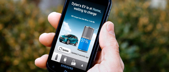 SYNC with MyFord Touch
