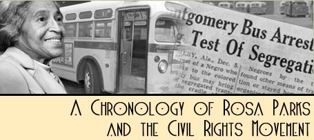 Chronology of Rosa Parks and the Civil Rights Movement